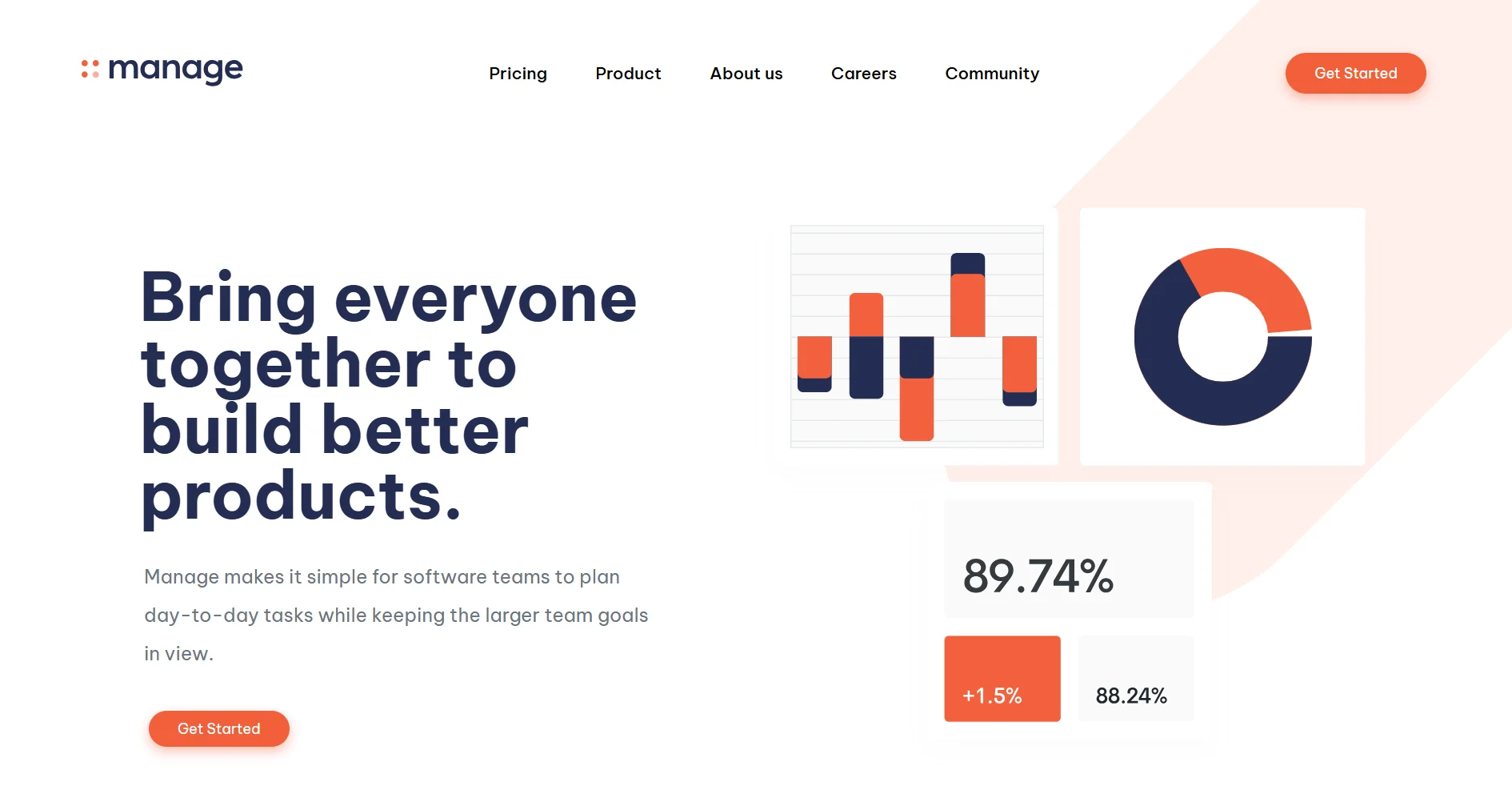 Manage Landing Page